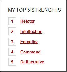 gallup_top5